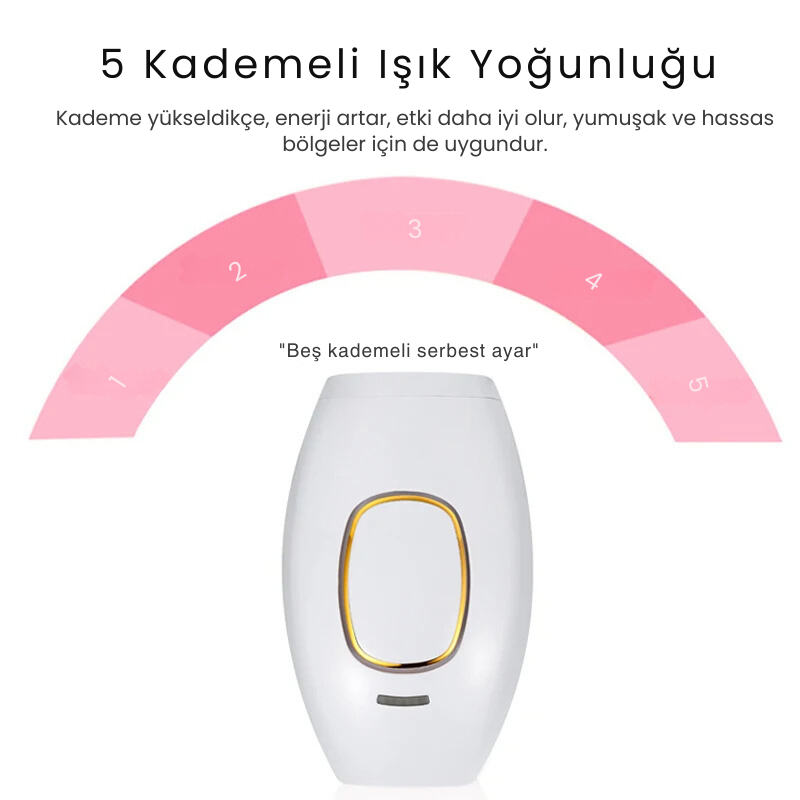 Pro IPL Lazer Epilasyon Cihazı